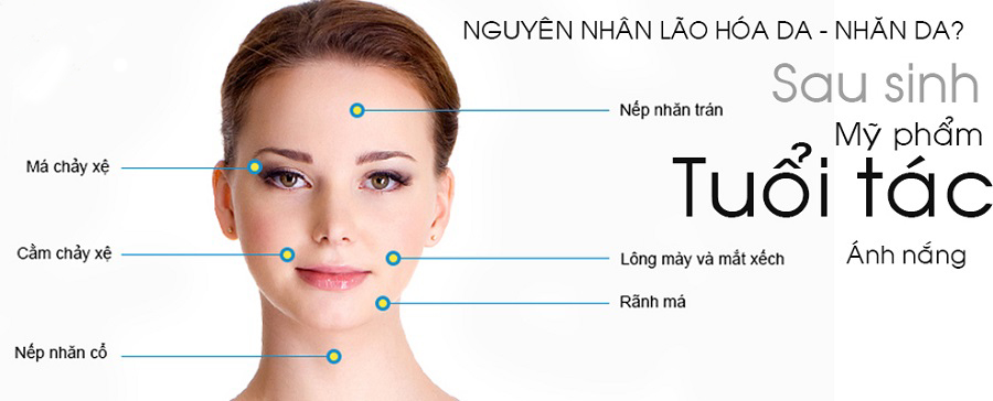 công nghệ nâng cơ mặt hifu cong nghe nang co mat hifu.png (168 KB)